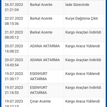 Sürat Kargo Tarafıma Kargolarımı Getirmiyor