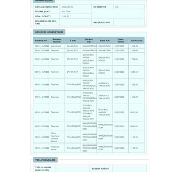 PTT Kargo Bahçelievler PDM Sorumsuzluğu