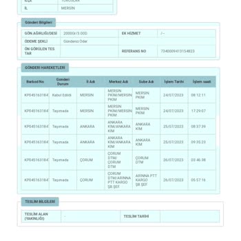 PTT Kargo PTT Arinna Teslimat Sorunu