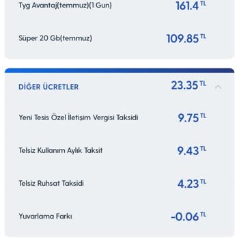 Turkcell Faturamda Hatalı Ek Paket
