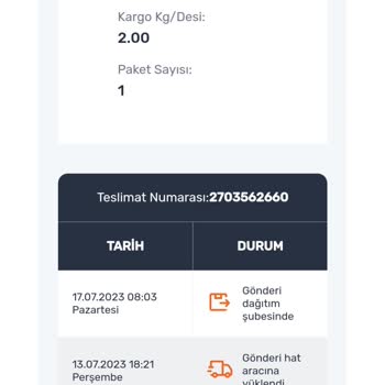 Sendeo Kargom 9 Gündür Dağıtıma Çıkmıyor Şubede Gözüküyor