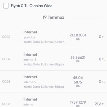 Turkcell İnternet Kullanım Ücreti