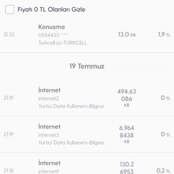 Turkcell İnternet Kullanım Ücreti