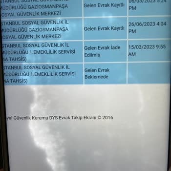 SGK EYT Emekliliği Maaş Mağduriyeti