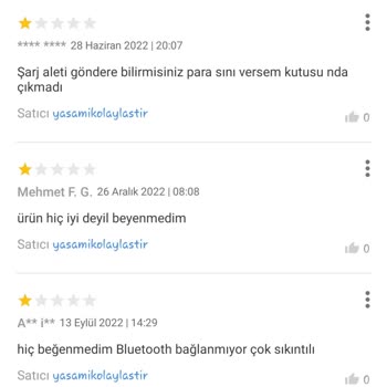 Trendyol Ve Yaşamı Kolaylaştır Adlı Firmanın Bozuk Saat Satması