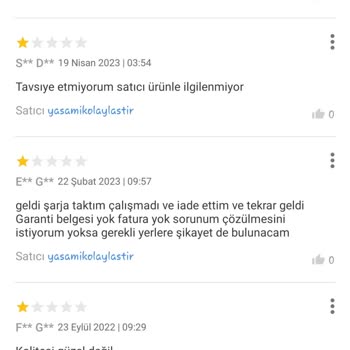 Trendyol Ve Yaşamı Kolaylaştır Adlı Firmanın Bozuk Saat Satması