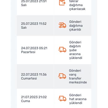 Sürat Kargo Süratsiz Kargo Firması