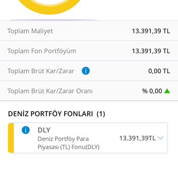 Denizbank Habersiz Fon Alıp Satıyor