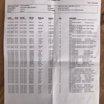 Akbank Hesap Güvenliği Banka