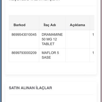 Hot Dönerden Zehirlenme