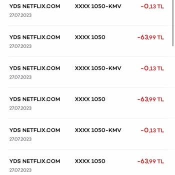Netflix Kafasına Göre Çekim Yapıyor!