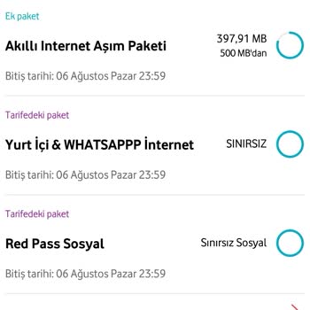 Vodafone İstek Dışı "Akıllı İnternet Aşım Paketi" Tanımlaması