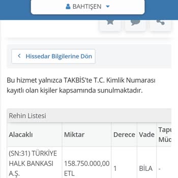 Halkbank İpotek Koymuş İş Yerime