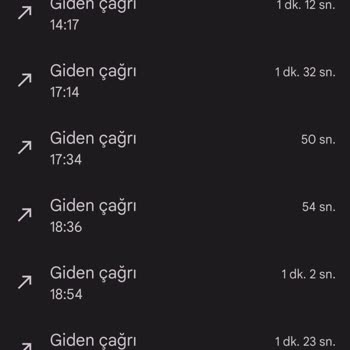Otel Büyükada Resort & SPA Telefonlara Bakılmıyor