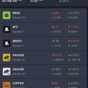 Hmd Fx'ten Para Çekmek Sorun