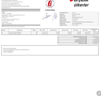 Arçelik Klima Servis Ve Satıcı Umursamazlığı