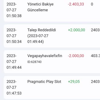 Betist Bonus Almama Rağmen Paramı Alıkoydular