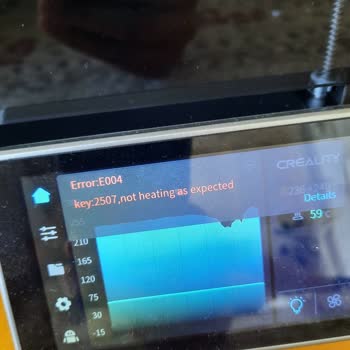 Robopro İlgisizliği