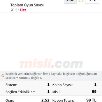 Misli Com Tutan Kuponun Ödemesini Yapmıyor