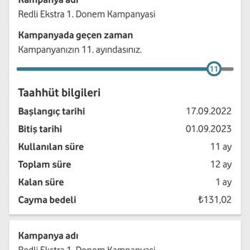 Vodafone Tarife Değişikliği Haksızlığı