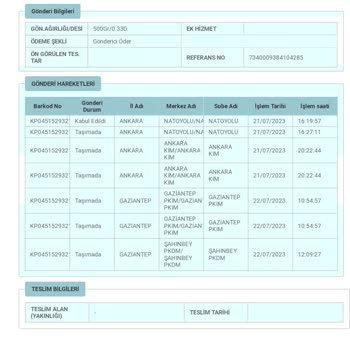 PTT Kargo Kargom Gelmedi Teslimat Yapılmadı