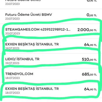 Trendyol Axess Kredi Kartımdan Benden Habersiz Alışveriş Yapılmış
