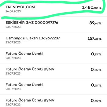 Trendyol Axess Kredi Kartımdan Benden Habersiz Alışveriş Yapılmış