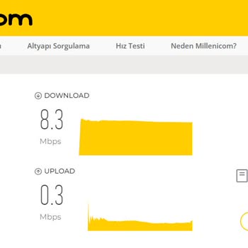 Millenicom Mbps Ve Upload Sorunu