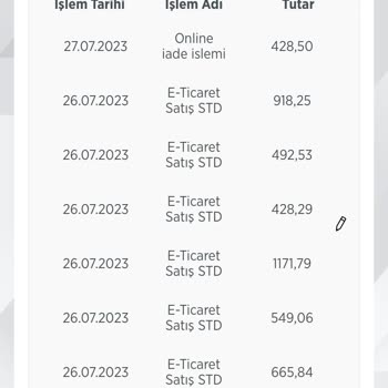 Ziraat Bankası Hesabımdan Bilgim Dışında Para Çekildi