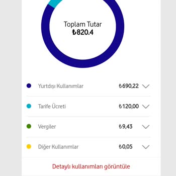 Vodafone Yurt Dışına Cikmama Rağmen Fatura Kesildi