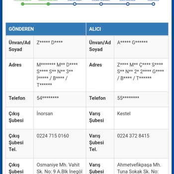 Sürat Kargo Paketimi Teslim Etmiyor