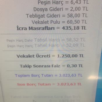 Miyo Life Güzellik Hizmetleri Yapılan Bakımdan Memun Değilim Yapılmayan Sean İçin İcralık Oldum