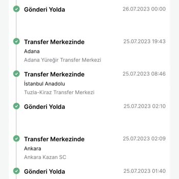 Trendyol Trend Express Kargo Turu