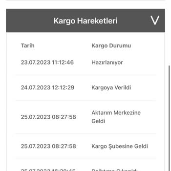 A101 Anlaşmalı Olduğu Bir Günde Kargo Firması