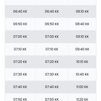 İBB - İstanbul Büyükşehir Belediyesi Toplu Taşıma Sorunsalı