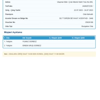 Tatil Sepeti Tatil İçin Otel Rezervasyon Fiyaskosu