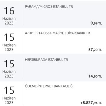 Migros Sanal Market Gold Üyelik İçin Ücret Kesiyor Ama Üyelik Pasif