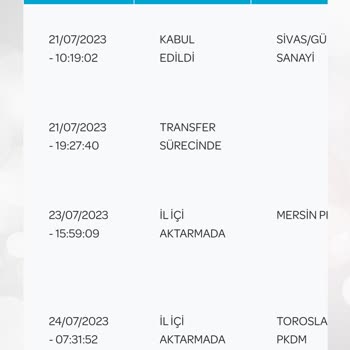 PTT Kargoları Dağıtmıyor