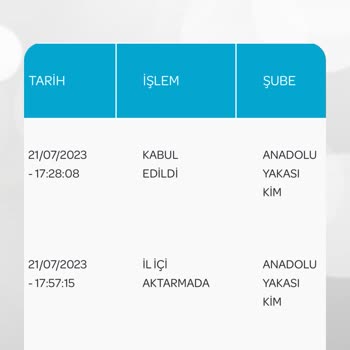 PTT Kargonun, Teslim Yapmaması