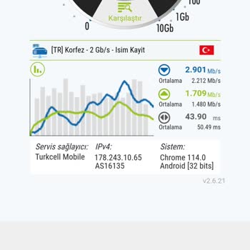 Turkcell Haksız Yere Taahhüt Cezası Uyguluyor