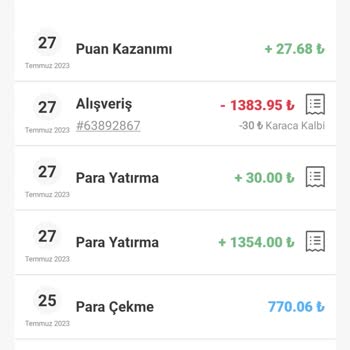 Karaca Züccaciye Karaca Love İadenin Tamamının Yatmaması Ve Yanlış Cüzdan Bakiyesi