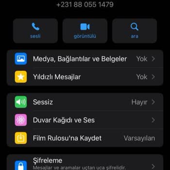 WhatsApp Fotoğrafım Başka Birinin Numarasında İzinsiz Kullanılıyor Suç İşliyor