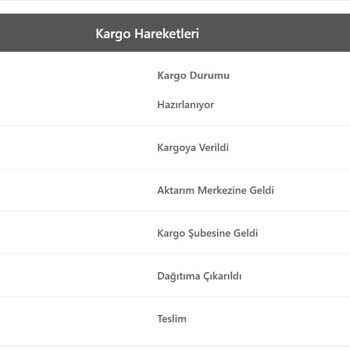 Ebebek Kargo Firmasını Değiştirmiş Büyük Mağduriyet Yaşatıyor