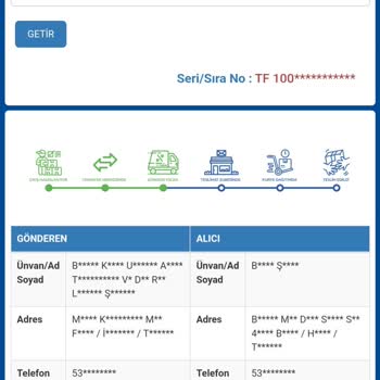 Sürat Kargo Kargomu Getirmiyor Bir Haftadır