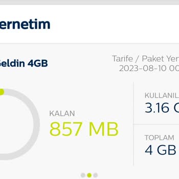 Türk Telekom Hediye İnternet Zamanında Kullandırmıyor