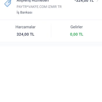 Paytr Hesabımdan Para Kesildi Ama Ortada Ürün Yok Para İadesi İstiyorum.
