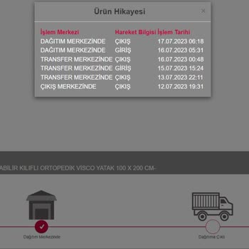 Horoz Lojistik Kargonun Teslim Edilmemesi