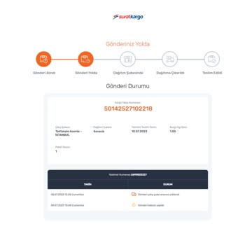 Trendyol Ve Satıcısı Shiny Technology Ürünü Göndermemesi.
