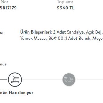 Vivense Gönderilmeyen Ürün Problemi