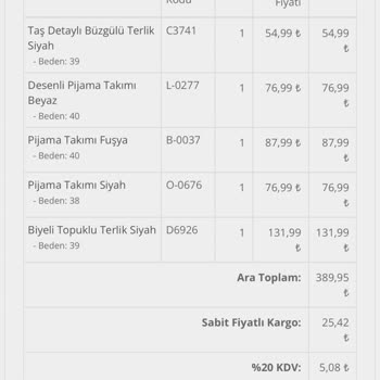 Birissine Kargo Sipariş Verdim Ama Kargo Kodu Gelmedi